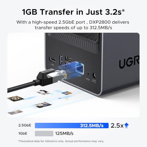 2-Bay Desktop NAS, Intel N100, 8GB DDR5 RAM, 2.5GbE, Diskless M69656