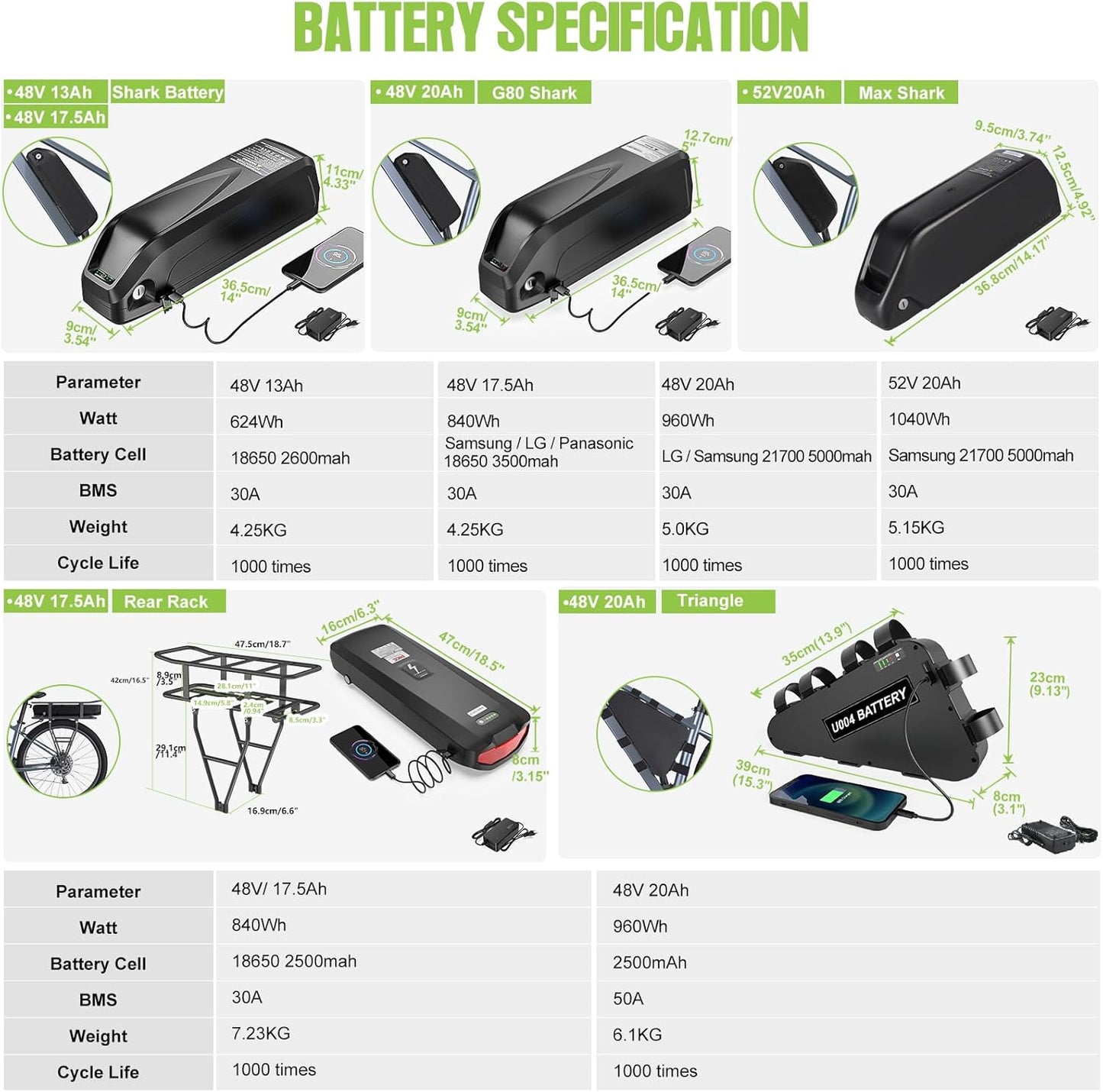 48V 750W E-Bike Conversion Motor Kit with Display K1075