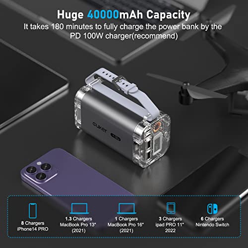 100W 40000mAh Portable Charger with 4 Ports, IP67 Waterproof W899