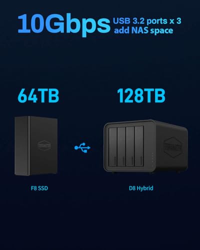 4-Bay All SSD NAS Server, Quad-Core CPU, 8GB DDR5 RAM, 5GbE Port Q39134
