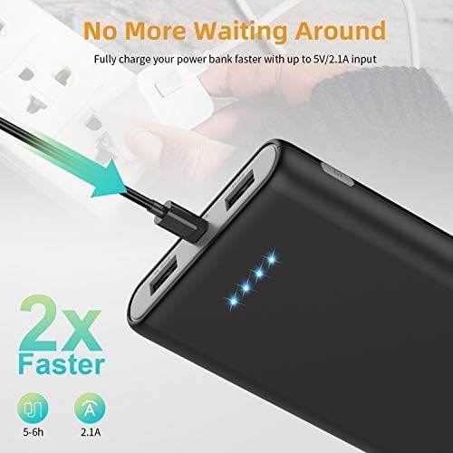 Portable Charger 26800mAh, Dual USB High-Speed External Battery Pack F157667
