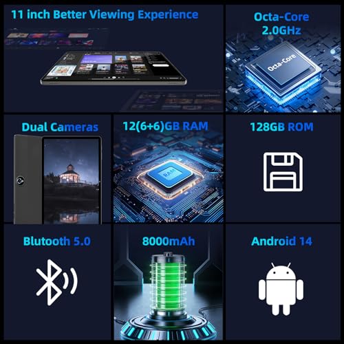 11 inch Android 14 Tablet with Face Unlock, Octa-Core CPU, 12GB RAM, 128GB Storage Z164067