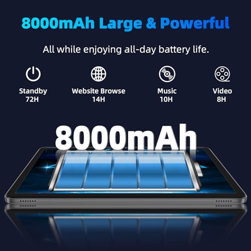 11 inch Android 14 Tablet with Face Unlock, Octa-Core CPU, 12GB RAM, 128GB Storage Z164067