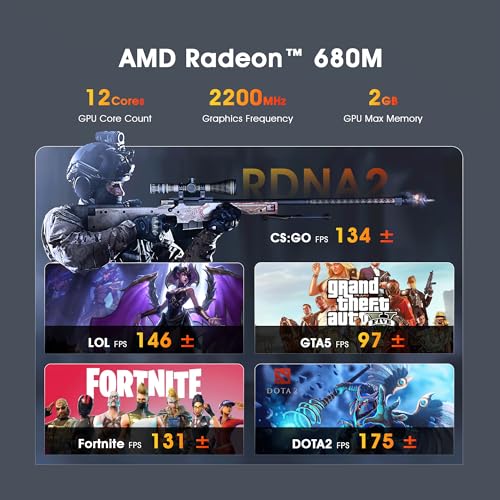 Mini PC N100 16GB DDR4 512GB SSD Triple Display 4K 60Hz P593