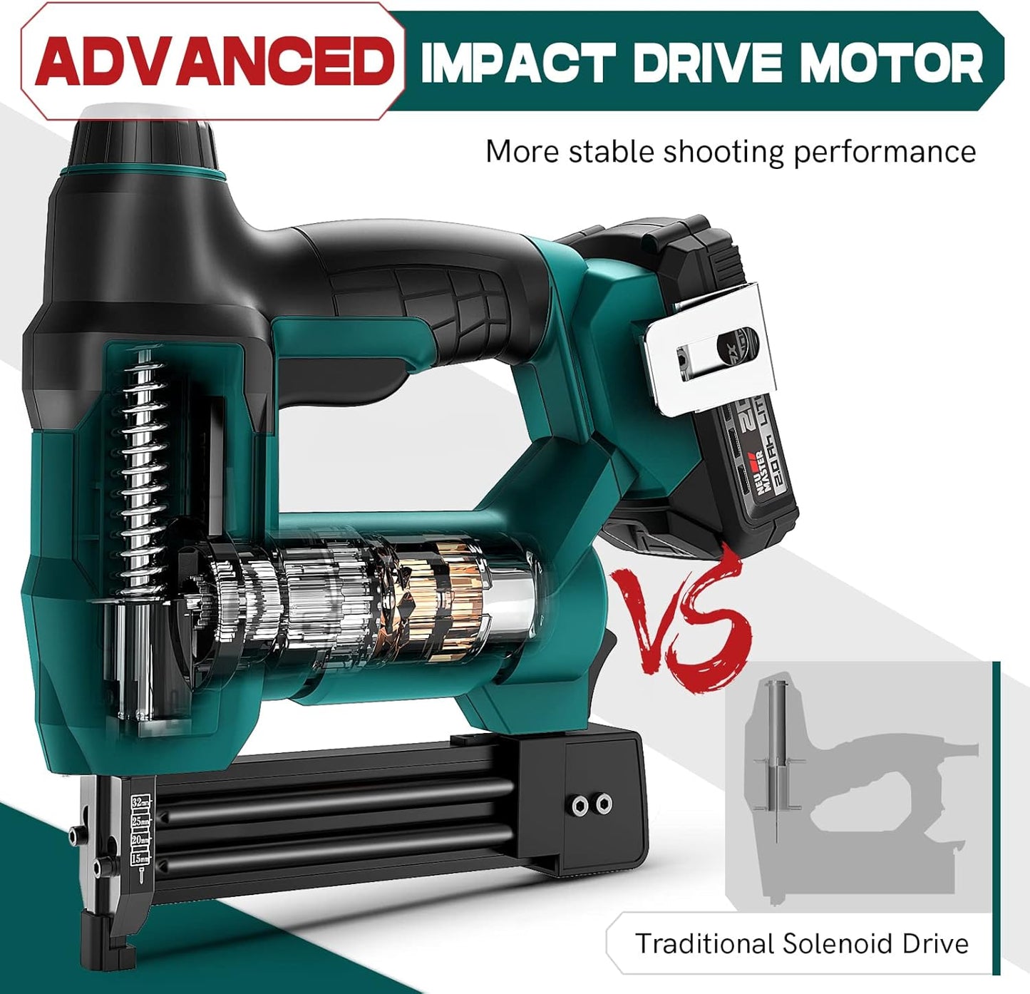 Cordless Brad Nailer and Staple Gun with Battery and Charger Y101