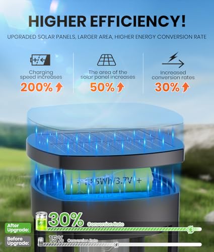 Solar Pathway Lights Outdoor, IP65 Waterproof, Auto On/Off Z346
