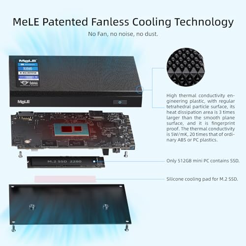 Fanless Mini PC Windows 11 Pro 16GB RAM 512GB ROM W398078