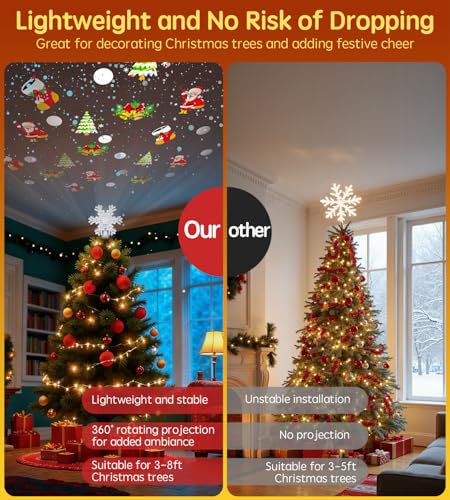 Christmas Tree Star Topper with LED Snowflake Projector, Plug In K91908