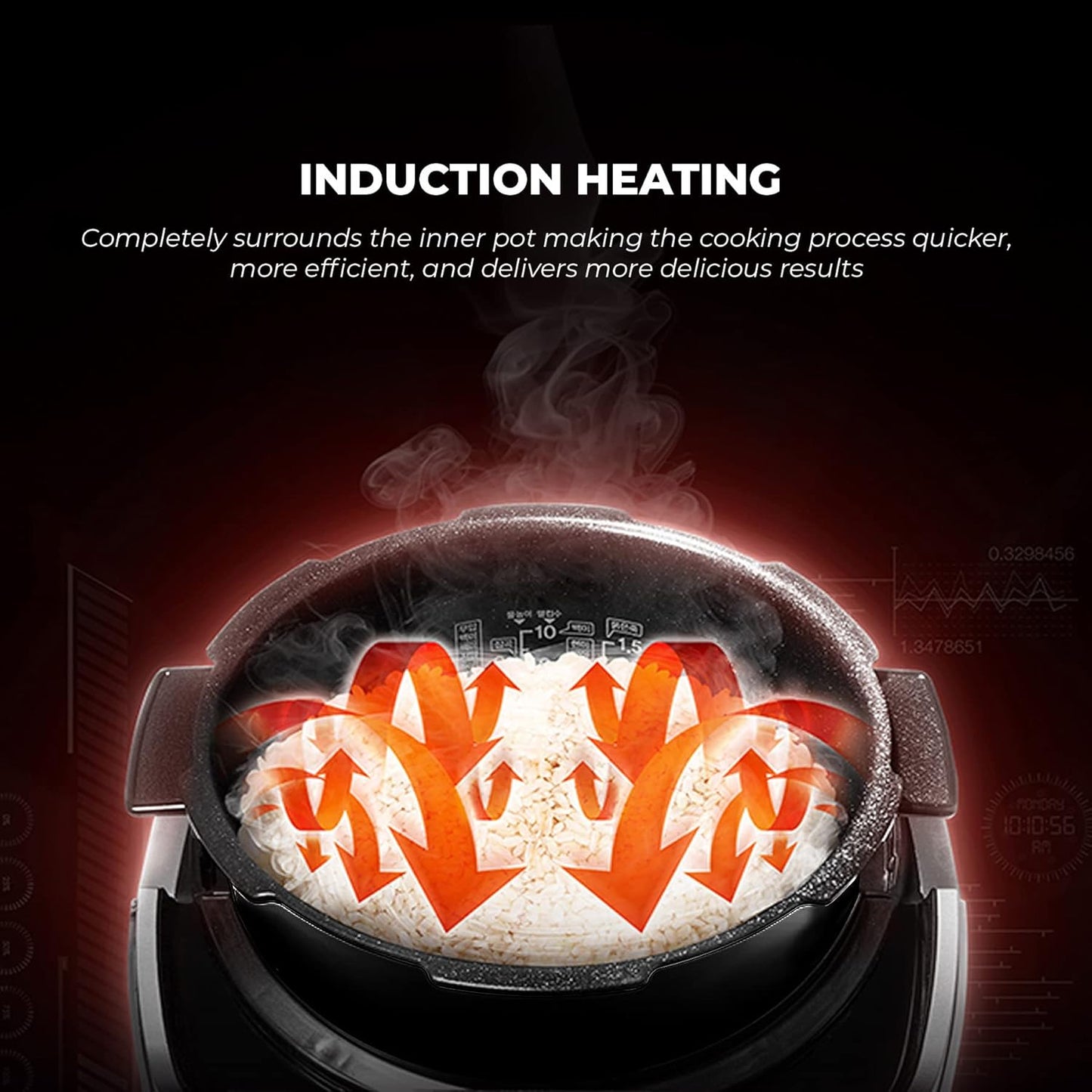 10-Cup Induction Heating Pressure Rice Cooker with Auto-Clean X8609