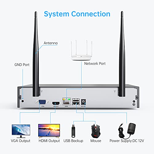 Wireless Security Camera System 1080P 8 Channel Home Surveillance DVR Kit with 4 Cameras 1TB HDD Night Vision Motion Detection K47480