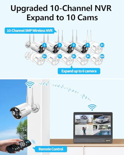 Wireless Security Camera System with 2TB Hard Drive, 4 Cameras, Night Vision Y851678