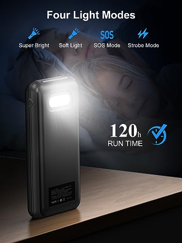 Portable Charger 30000mAh with 22.5W Fast Charging, 4 Outputs USB C X63073