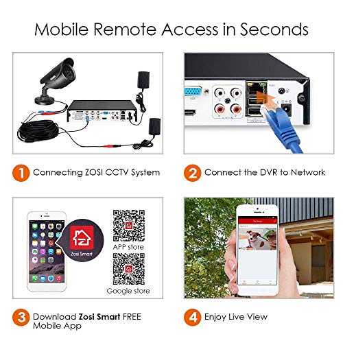 8CH 5MP Lite 4-in-1 Surveillance DVR Recorder with 1TB HDD for HD-TVI, CVI, CVBS, AHD CCTV Security Cameras System, Remote Viewing E580
