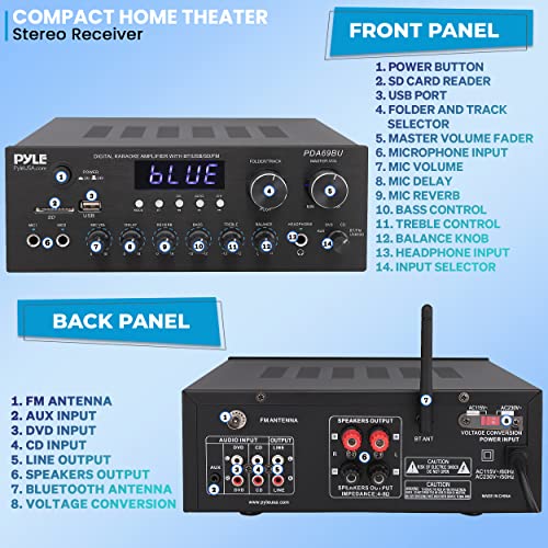 Stereo Power Amplifier 200W Peak with Bluetooth, LED Display, Dual Channel Receiver O439689