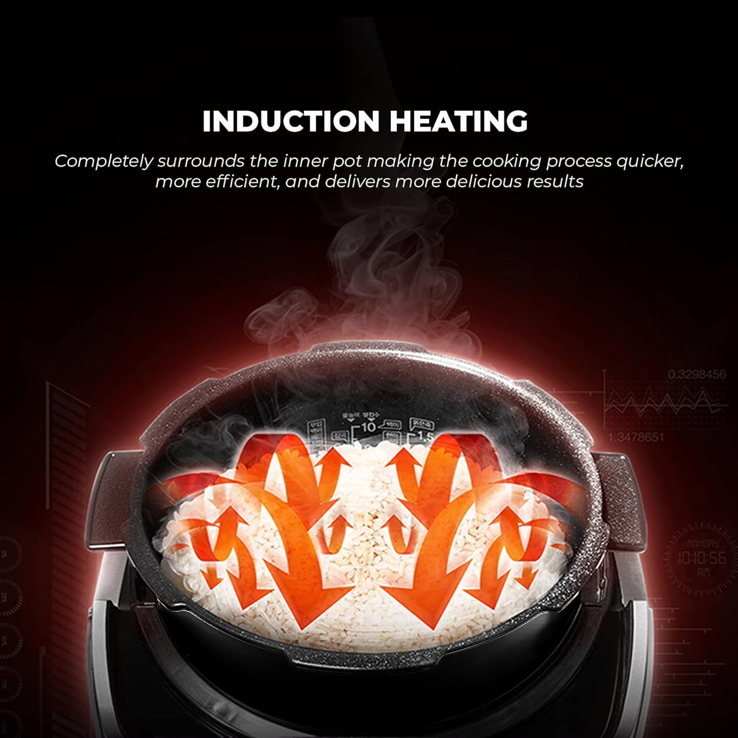 6-Cup Induction Heating Pressure Rice Cooker L5231
