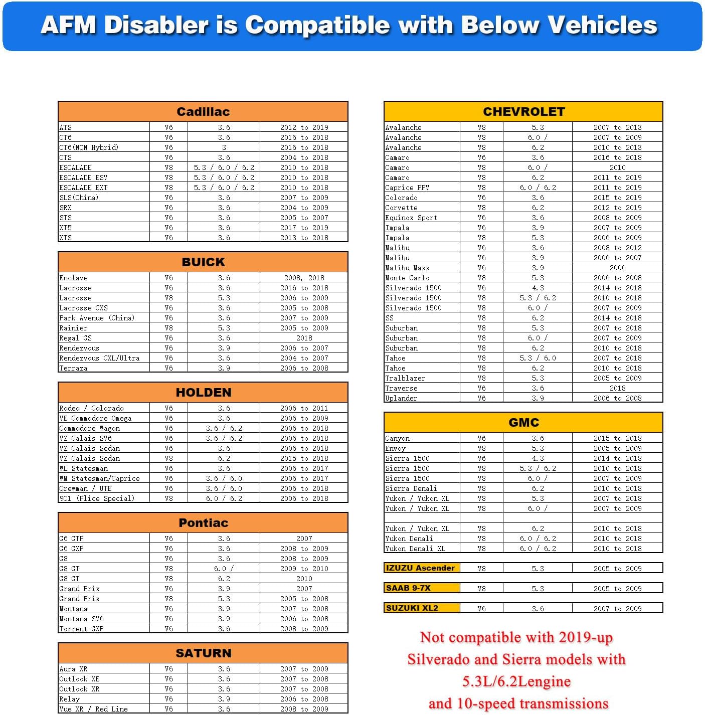 AFM DFM Disabler Device for GM V6 V8 Trucks A8395