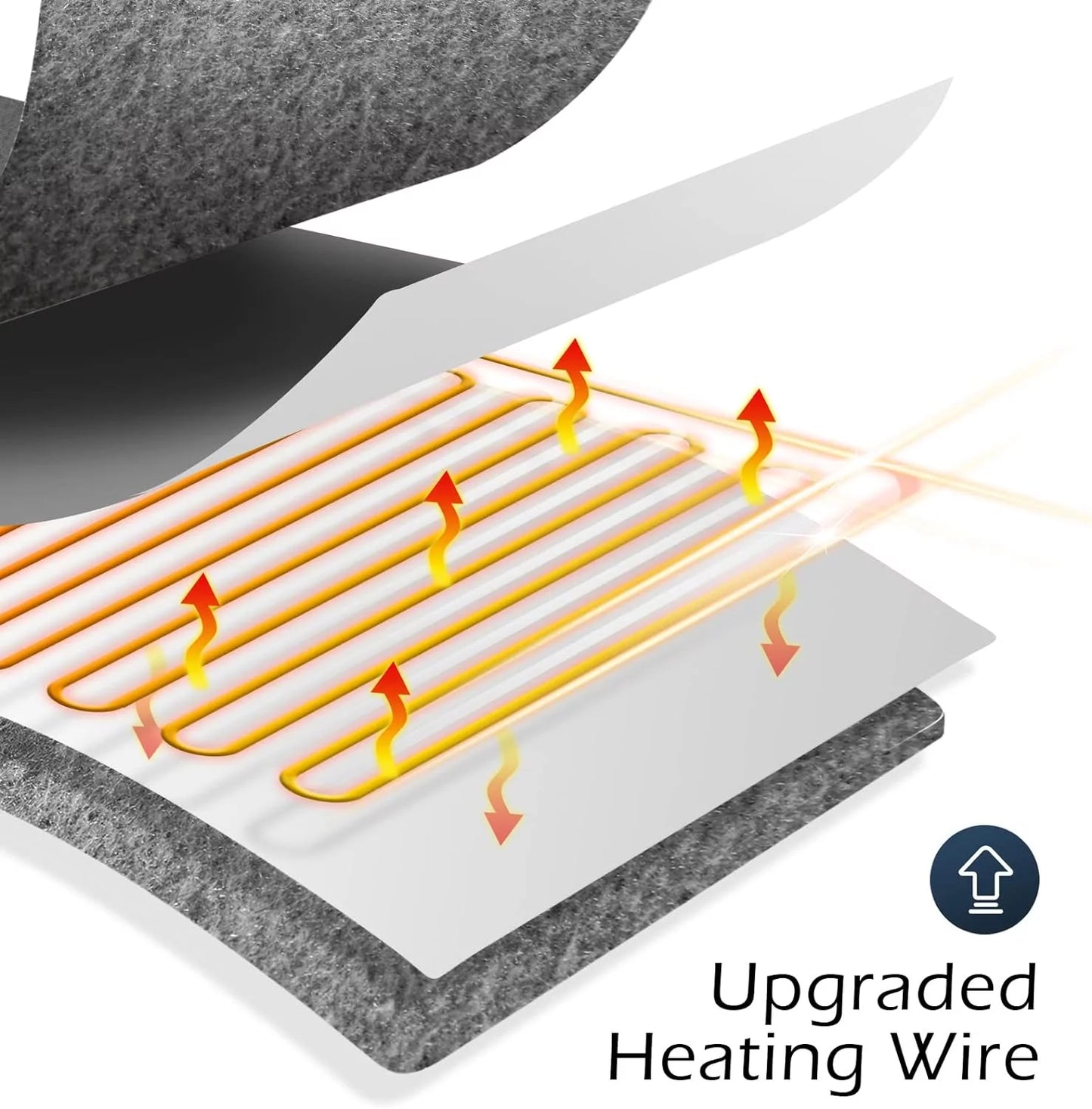 Heated Fleece Throw Blanket with Auto-off, 4 Heat Settings R601