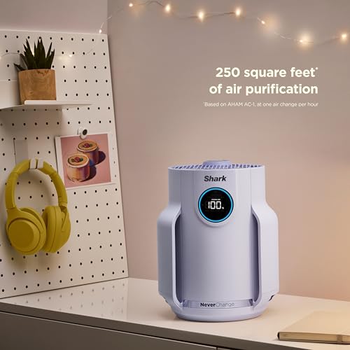 Air Purifier for Home Large Room with HEPA Filter, Covers 650 Sq. Ft L965