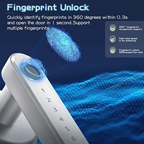 Keyless Entry Door Lock with Keypad and Handle I38601