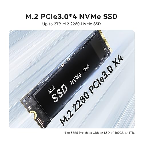 Mini PC AMD Ryzen 7 32GB RAM 500GB SSD 4K Triple Display L269507
