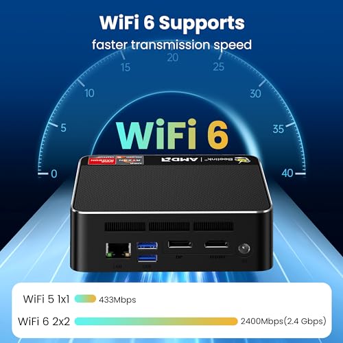 Mini PC AMD Ryzen 5 16GB RAM 1TB SSD P282471