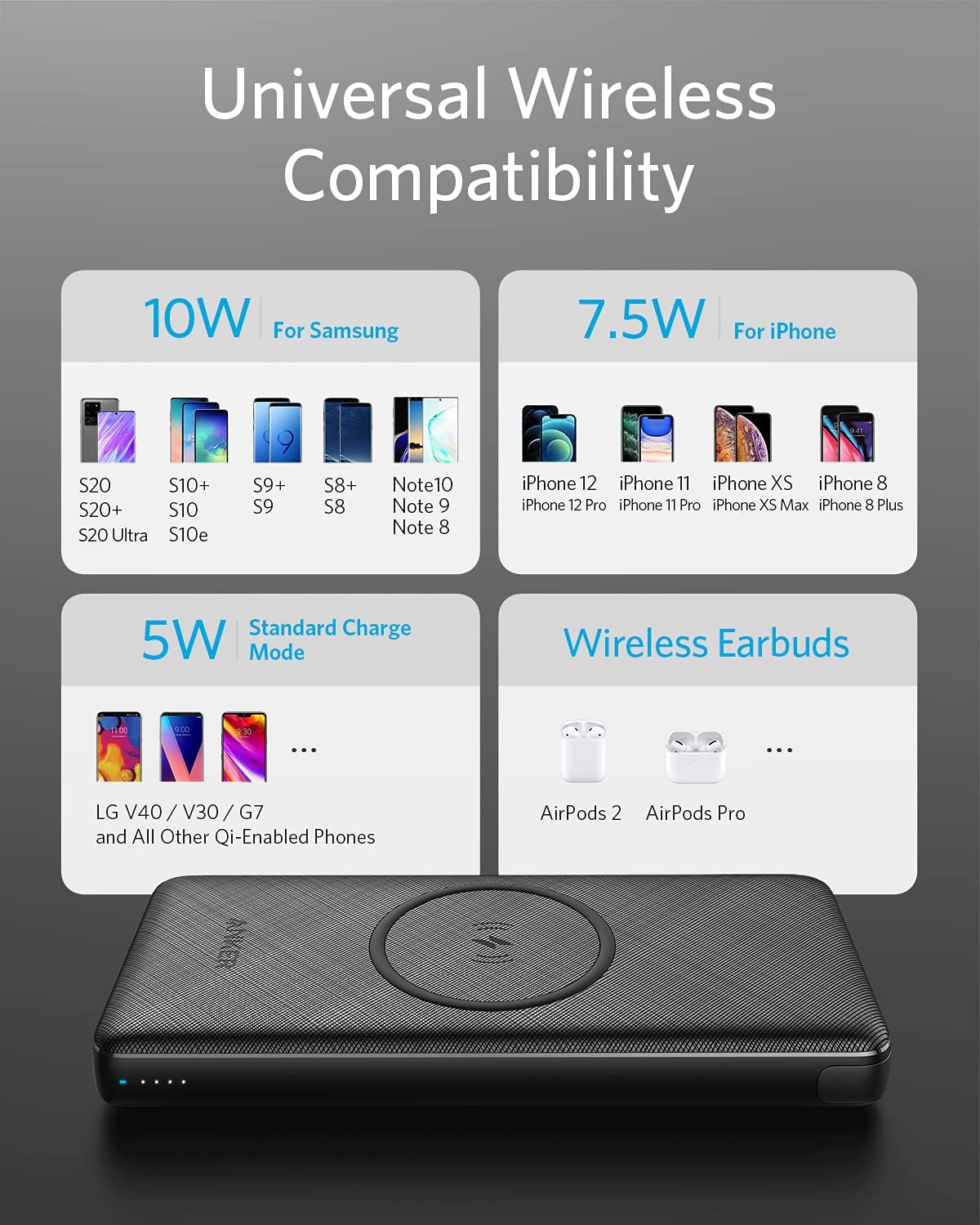 10,000 mAh Wireless Portable Charger with 10W Qi-Certified Charging and 18W USB-C Quick Charge O4441