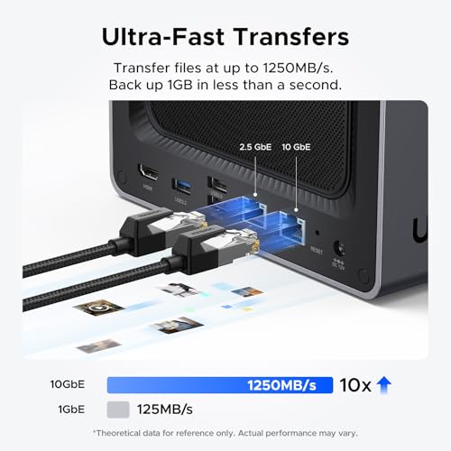 4-Bay Desktop NAS with 10GbE and 2.5GbE, 8GB DDR5 RAM, Diskless P326