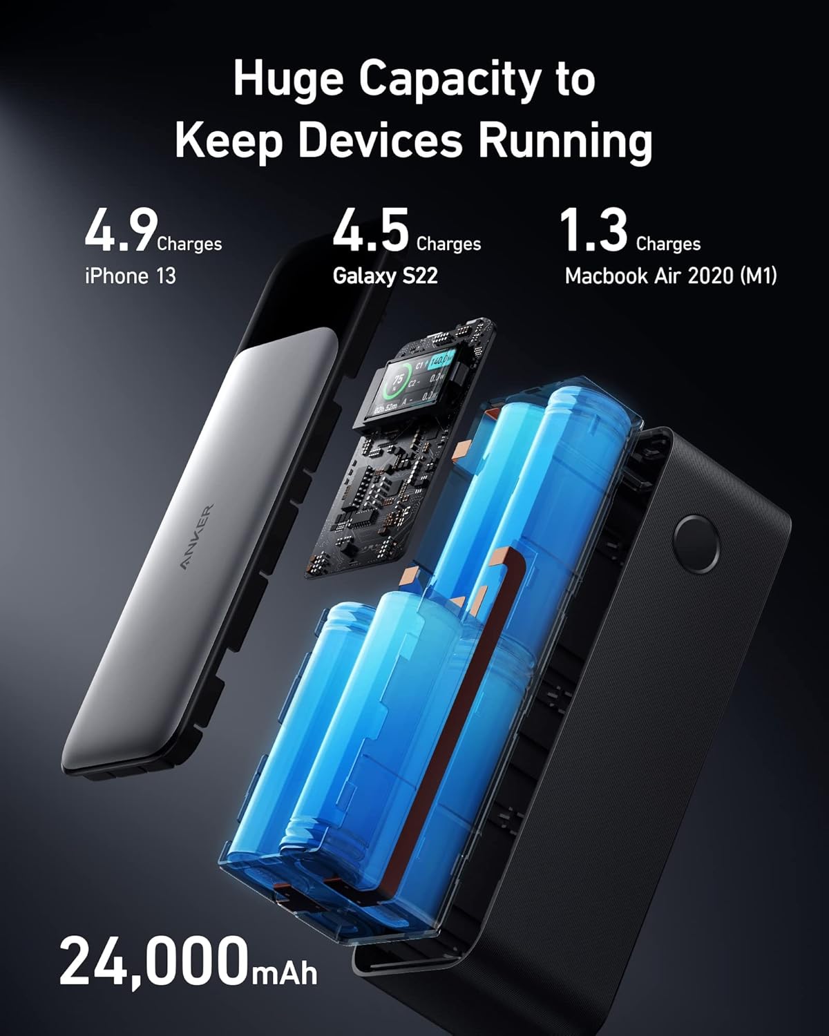 Portable Charger 24000mAh with 140W Output and Digital Display G5787