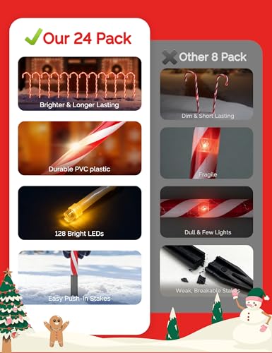 24 Pack Solar Christmas Candy Cane Lights Outdoor Pathway Decorations with 168 Warm Lights K364