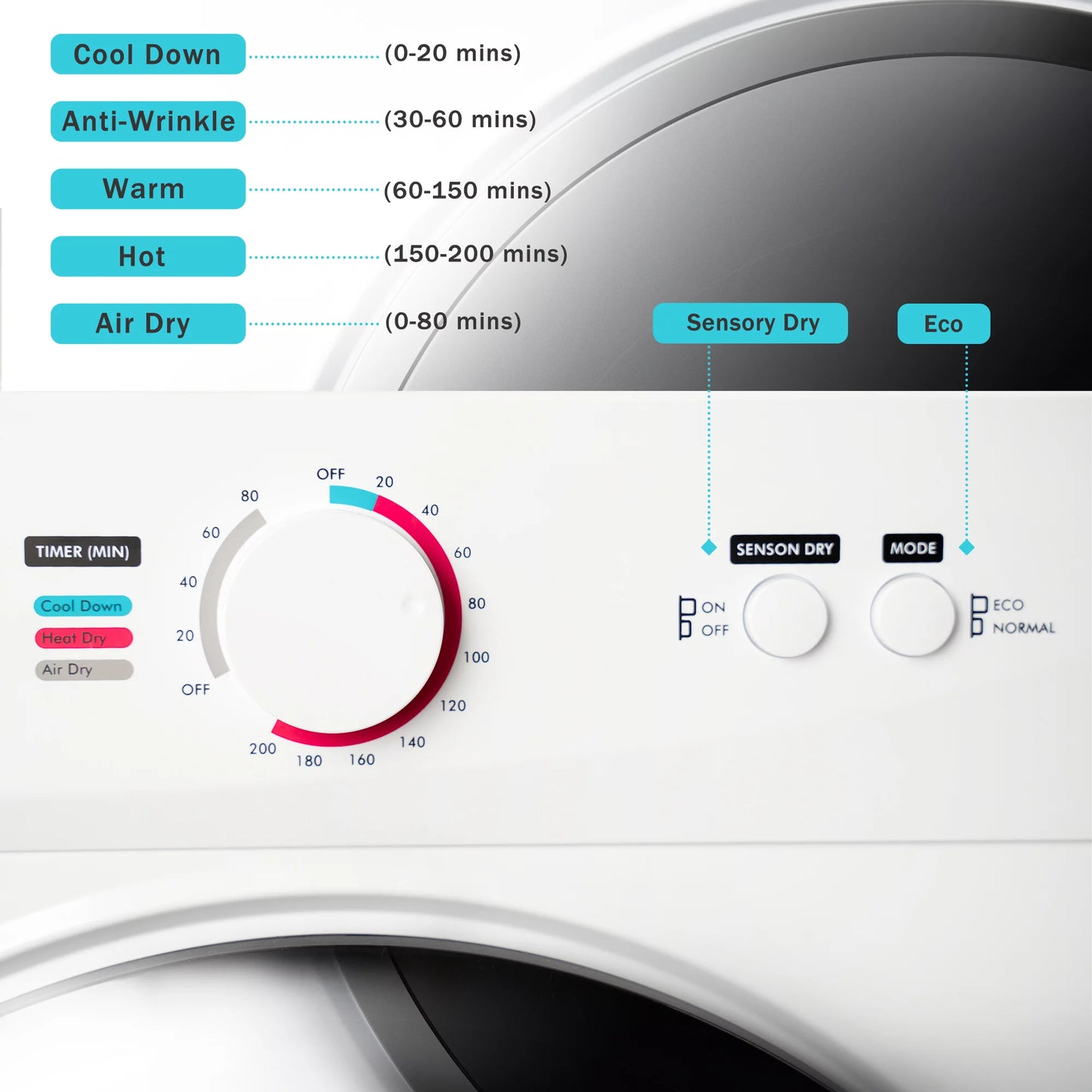 Portable Laundry Dryer with Easy Knob Control, Stainless Steel, Wall Mount Kit Included R961799