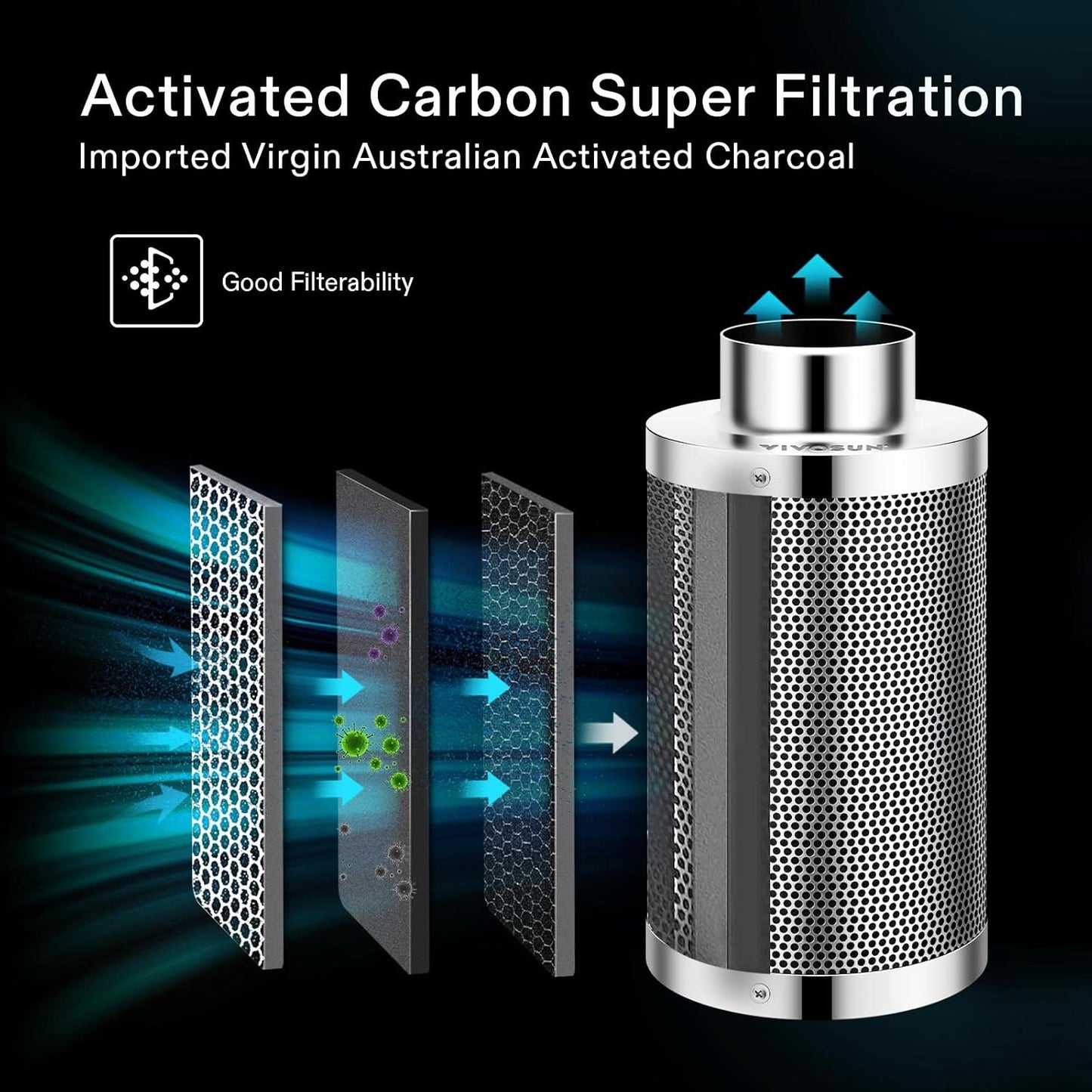 48"x24"x60" Grow Tent Kit with 100W LED Grow Light and Carbon Filter M32527