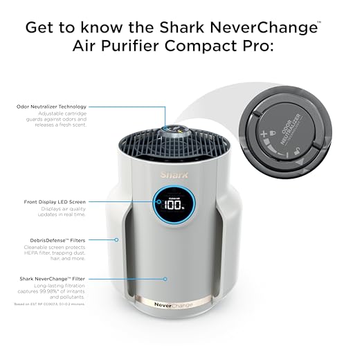 Air Purifier for Home Large Room with HEPA Filter, Covers 650 Sq. Ft L965