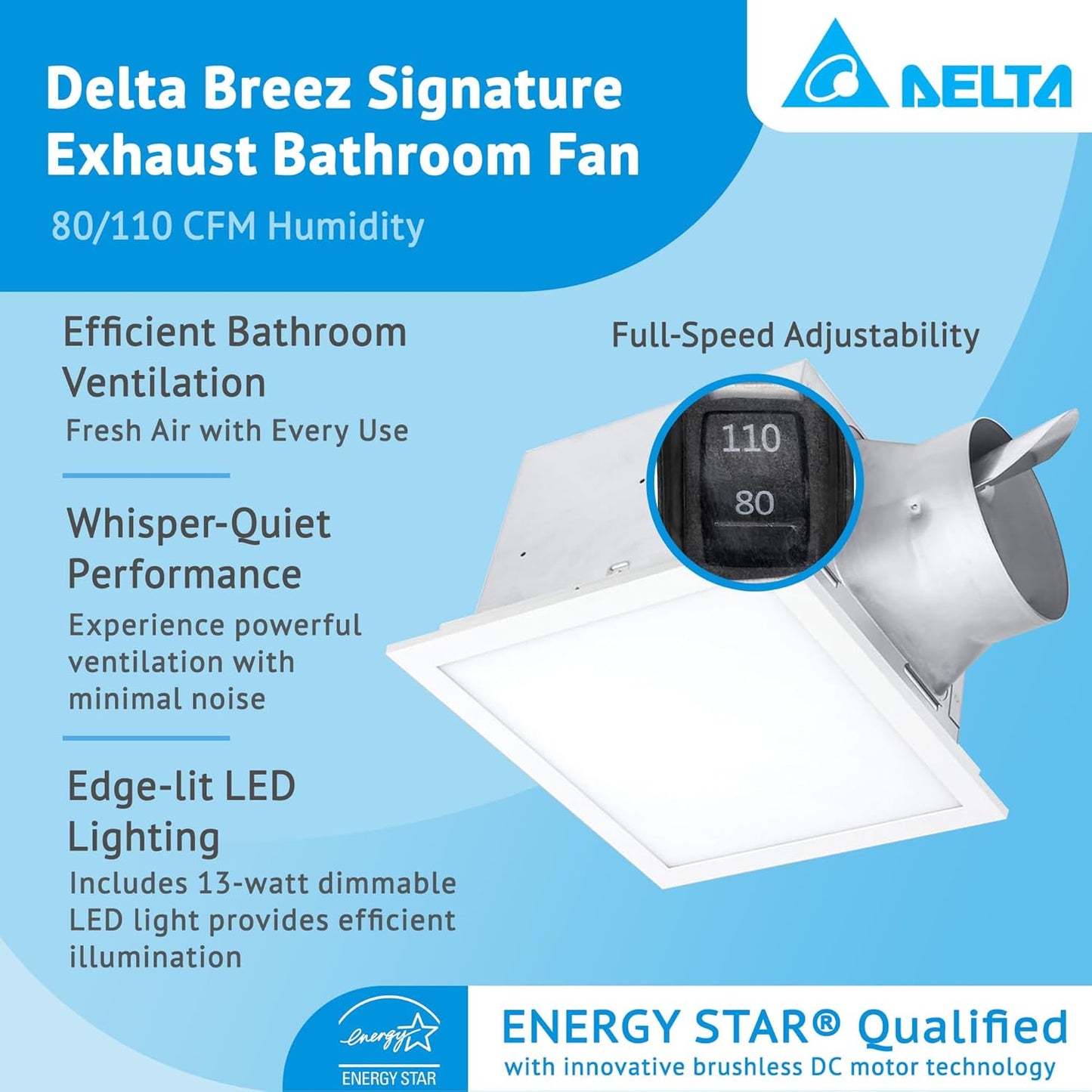 Exhaust Fan with Edge-Lit LED Light, Adjustable Color Temperature, 80/110 CFM T298023