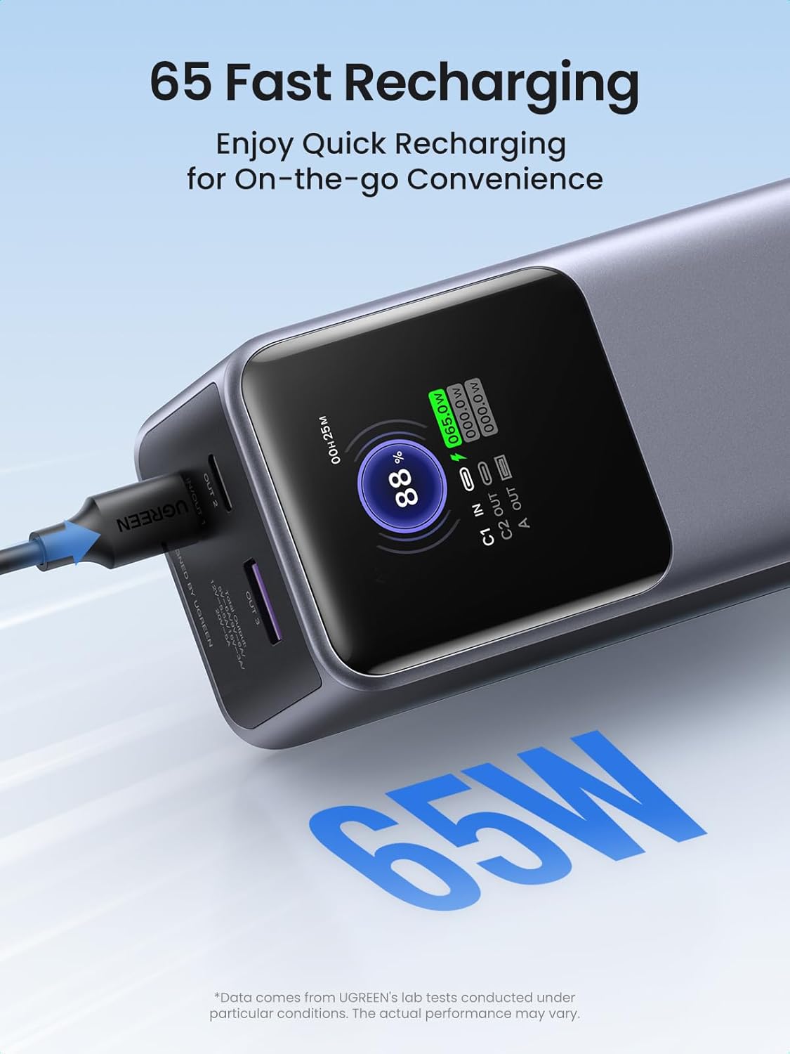 25000mAh 200W Portable Charger with TFT Display F503