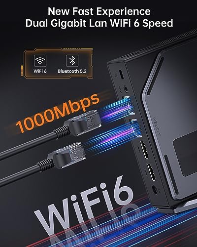 Mini PC Win 11 Pro, 16GB DDR4 512GB SSD, Dual LAN, WiFi6, 4K Dual Display R2203