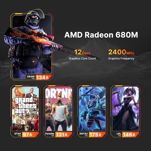 Mini Gaming PC with AMD Ryzen 9, 16GB RAM, 512GB SSD I708544