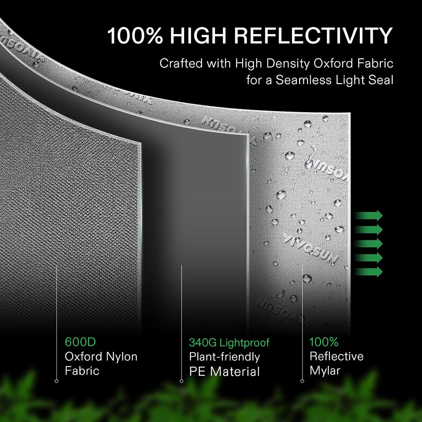48"x24"x60" Grow Tent Kit with 100W LED Grow Light and Carbon Filter M32527