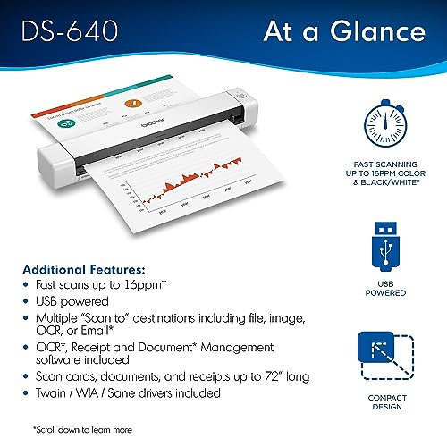 Compact Mobile Document Scanner R315850