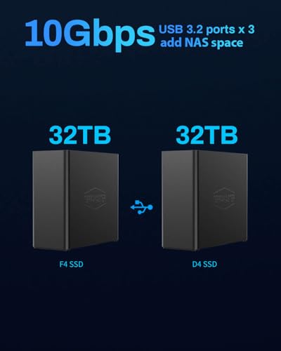 4-Bay All SSD NAS Server, Quad-Core CPU, 8GB DDR5 RAM, 5GbE Port Q39134