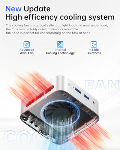 Mini PC Twin Lake N150 16GB RAM 512GB SSD 4K Dual Display N284