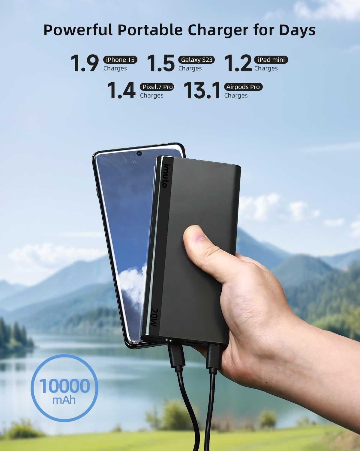 Slim 10000mAh Portable Charger, 20W USB-C Power Bank N4774