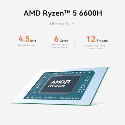 Mini PC, AMD Ryzen 5 6600H, 24GB DDR5 RAM, 1TB SSD, Dual HDMI, WiFi 6, Windows 11 Pro C703142