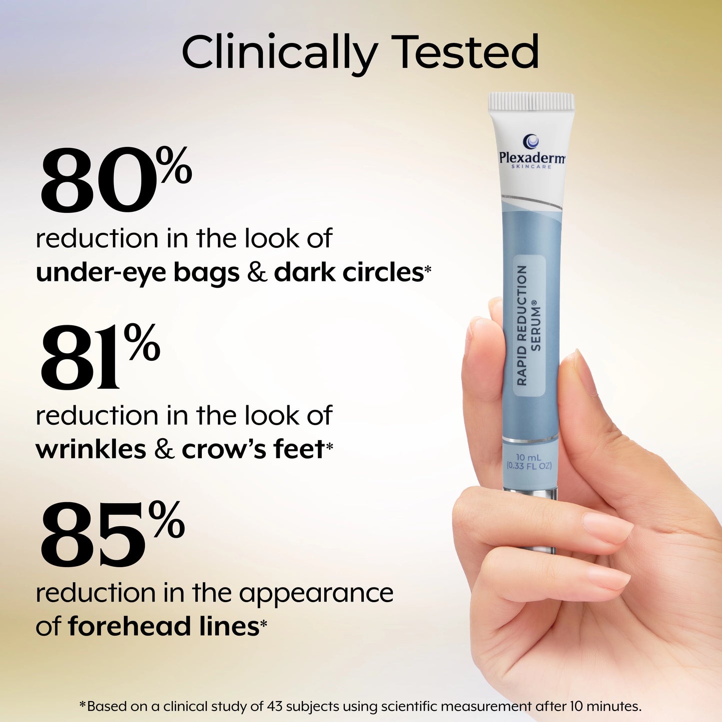 Rapid Reduction Eye Serum for Under-Eye Bags, Wrinkles & Dark Circles N8205
