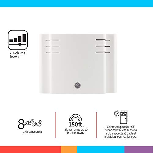 Wireless Doorbell Kit with 2 Push Buttons, 8 Melodies, 4 Volume Levels, 150 Ft Range, White O89759