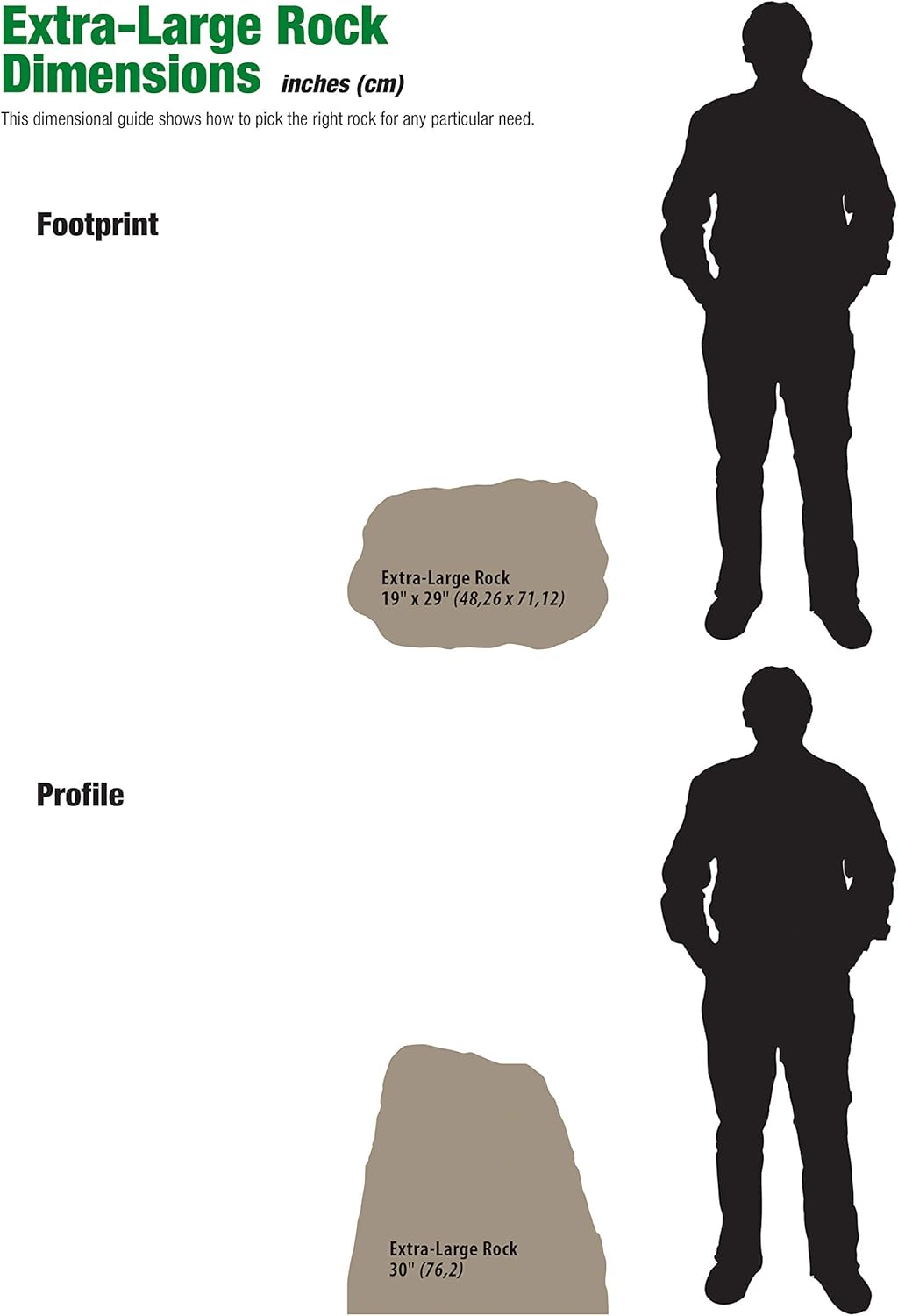 Large Lightweight Landscape Rock, Easy to Install S147940