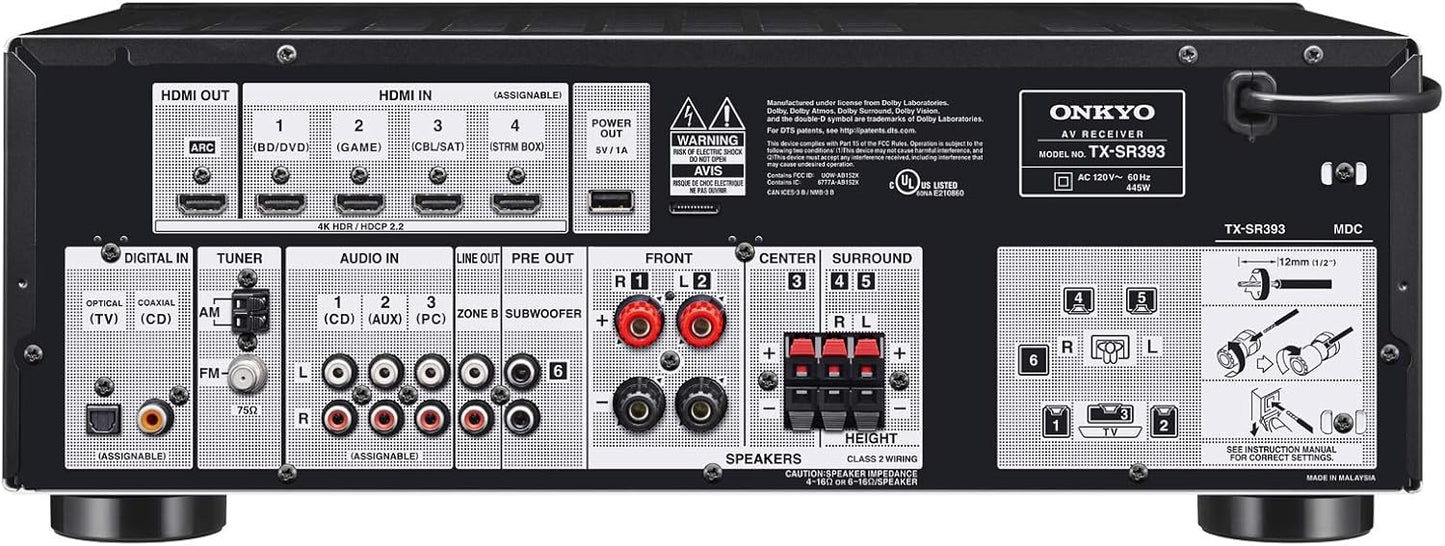 5.2 Channel A/V Receiver Z63693