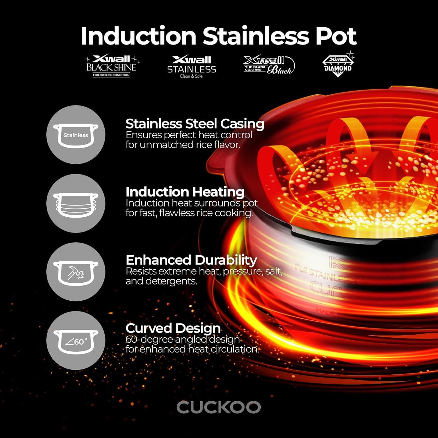 6-Cup Induction Heating Pressure Rice Cooker with 13 Menu Options L931