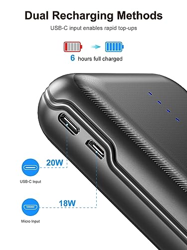 Portable Charger 30000mAh with 22.5W Fast Charging, 4 Outputs USB C X63073