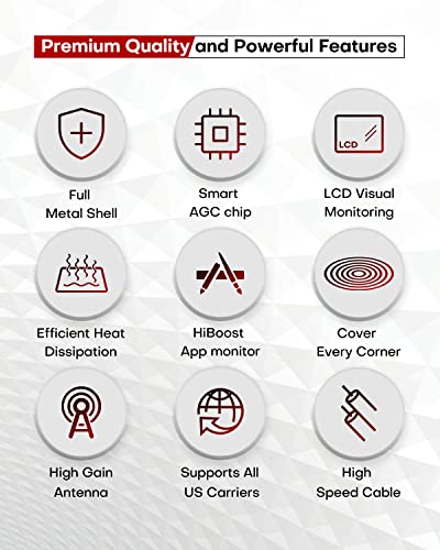 Cell Phone Signal Booster, 8000 sq ft Coverage, 2 Indoor Antennas, 4G 5G LTE P857652