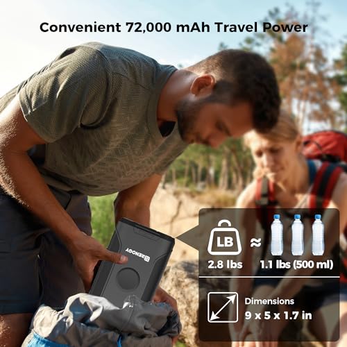 72000mAh 266Wh 12V Power Bank with 60W PD for Camping C52883